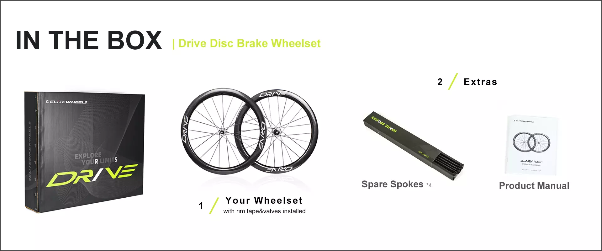 in the box disc brake drive