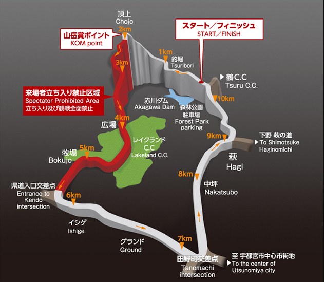50 29th Japan Cup Cycle Road Race