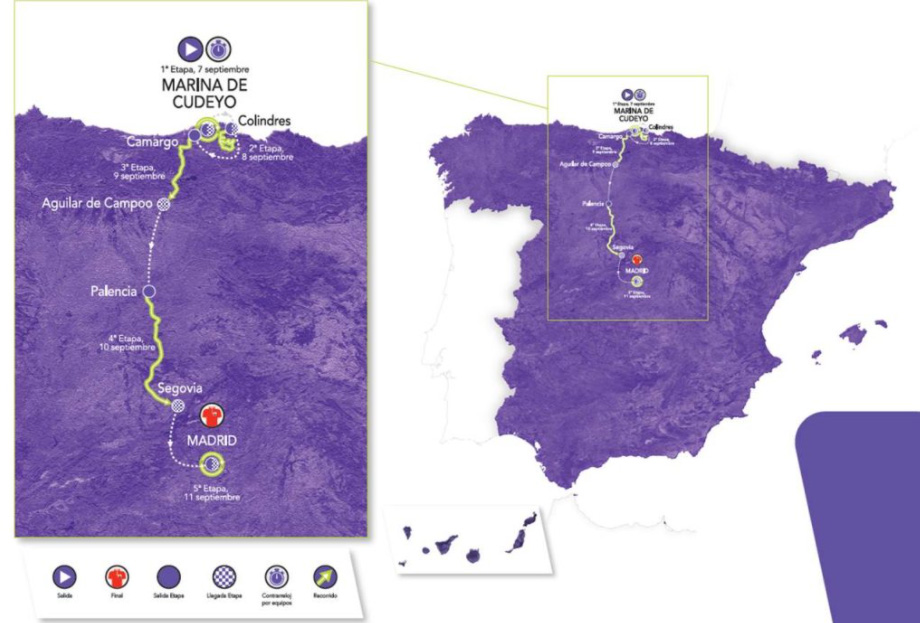 6 Ceratizit Challenge by la Vuelta 2022