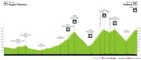 Mercan'Tour Classic Alpes-Maritimes 2023