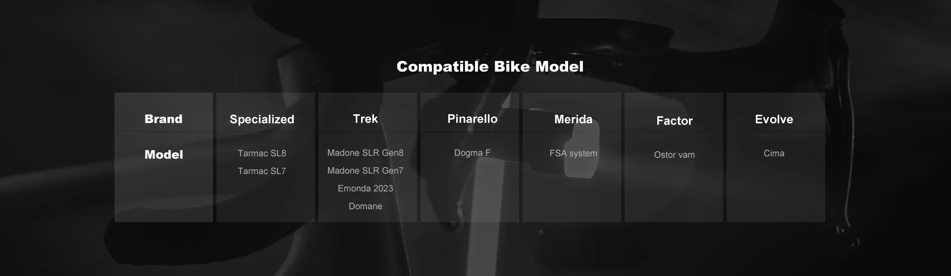Apex compatible Bike Model